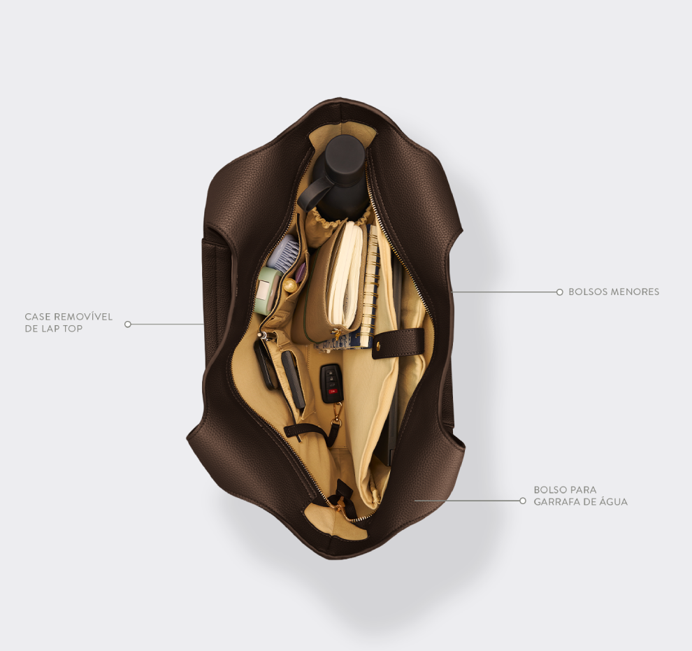 Interior da Beskow Bag
